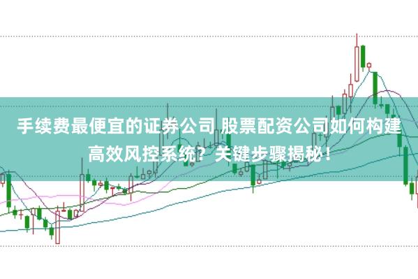 手续费最便宜的证券公司 股票配资公司如何构建高效风控系统？关键步骤揭秘！