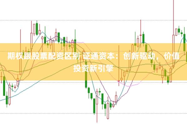期权跟股票配资区别 证通资本:创新驱动,价值投资新引擎