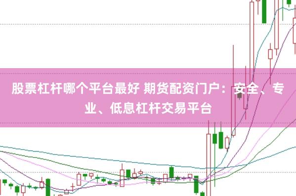 股票杠杆哪个平台最好 期货配资门户:安全、专业、低息杠杆交易平台