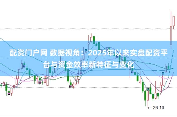 配资门户网 数据视角：2025年以来实盘配资平台与资金效率新特征与变化
