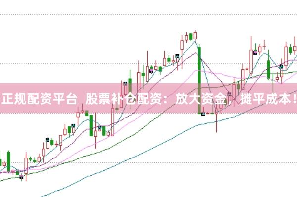 正规配资平台  股票补仓配资：放大资金，摊平成本！