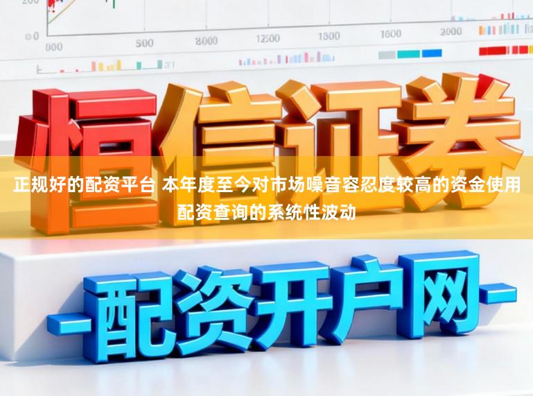 正规好的配资平台 本年度至今对市场噪音容忍度较高的资金使用配资查询的系统性波动